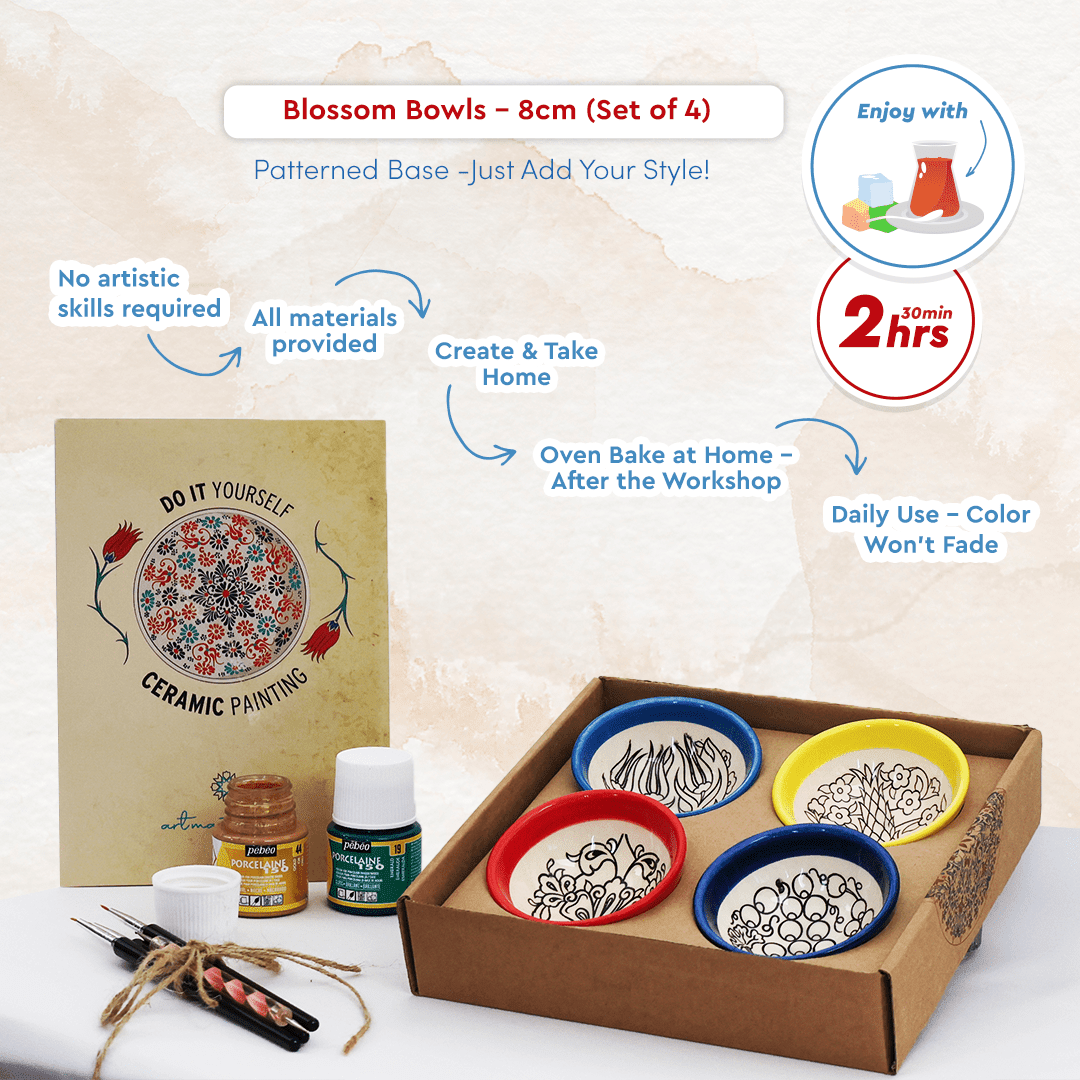 Ceramic Painting Workshop - Artmasterclass USA West