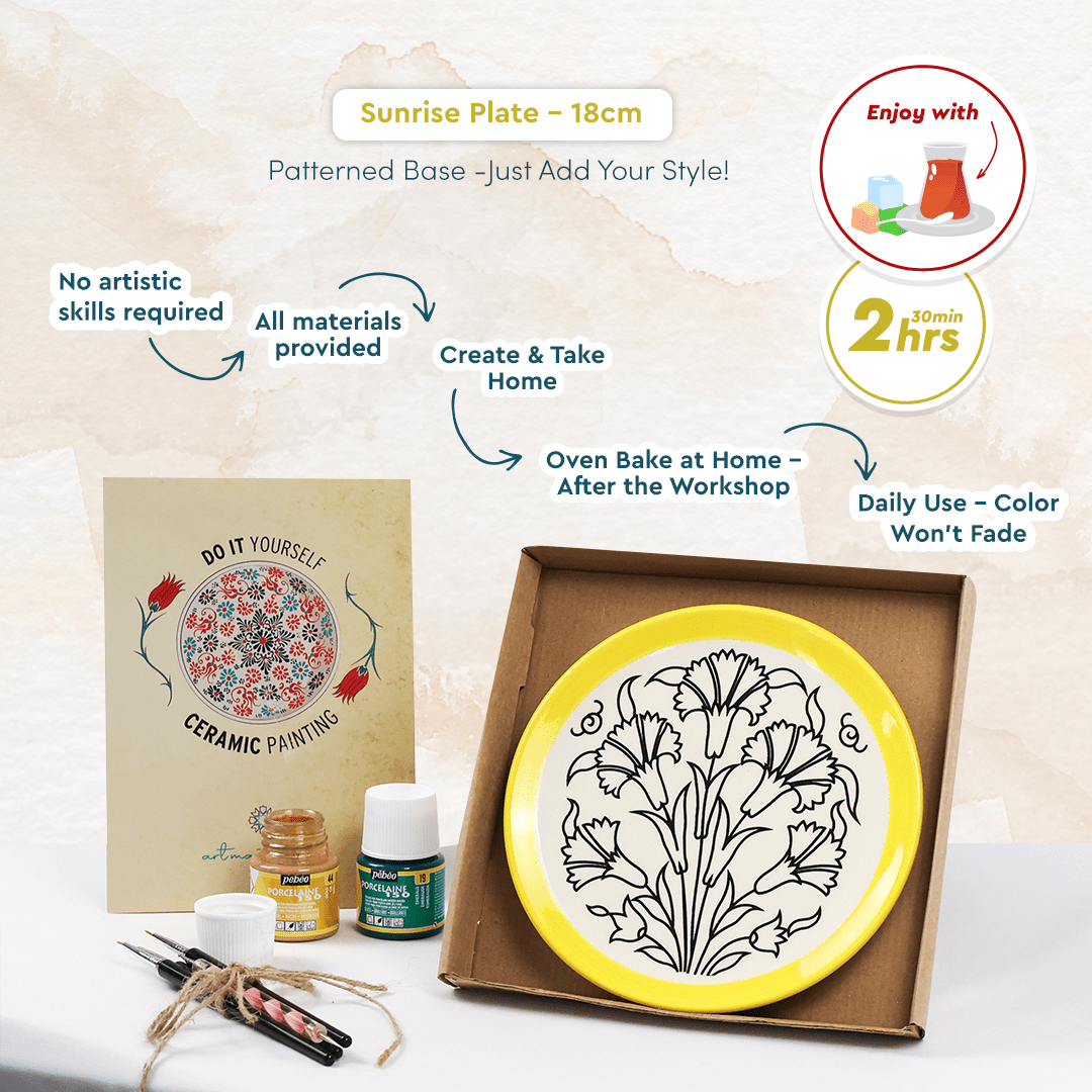 Ceramic Painting Workshop - Artmasterclass USA West